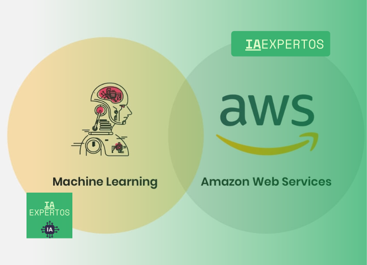 AWS SageMaker desarrolla modelos de IA en la nube 3 aws