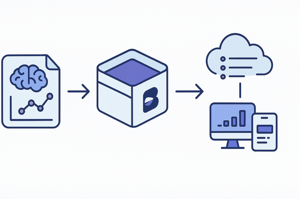 BentoML deploya modelos de IA en producción 5 image 112