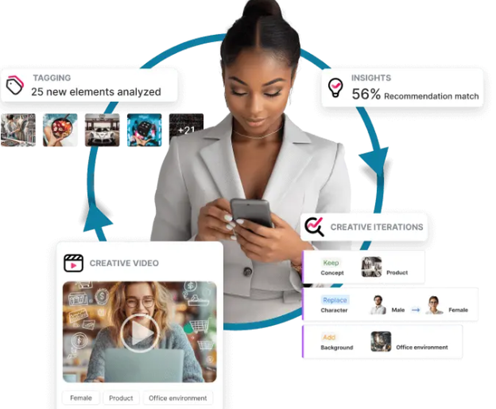 Alison AI usa IA para cursos educativos gratis 2 Alison AI