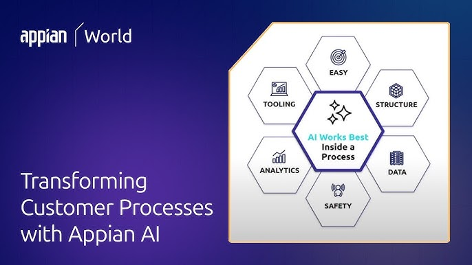 Appian AI automatiza procesos con IA simple 6 image 140