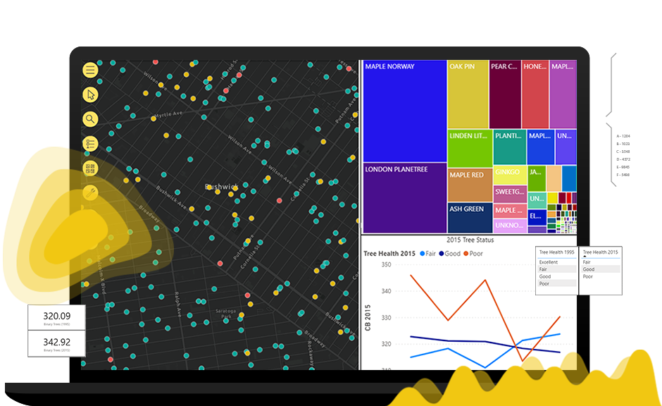 Power BI innova análisis de datos con IA 2 Power BI